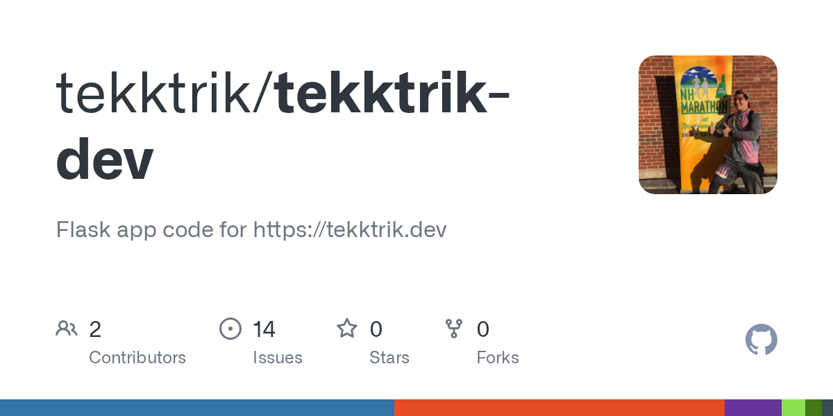 Image summary statistics for tekktrik-dev